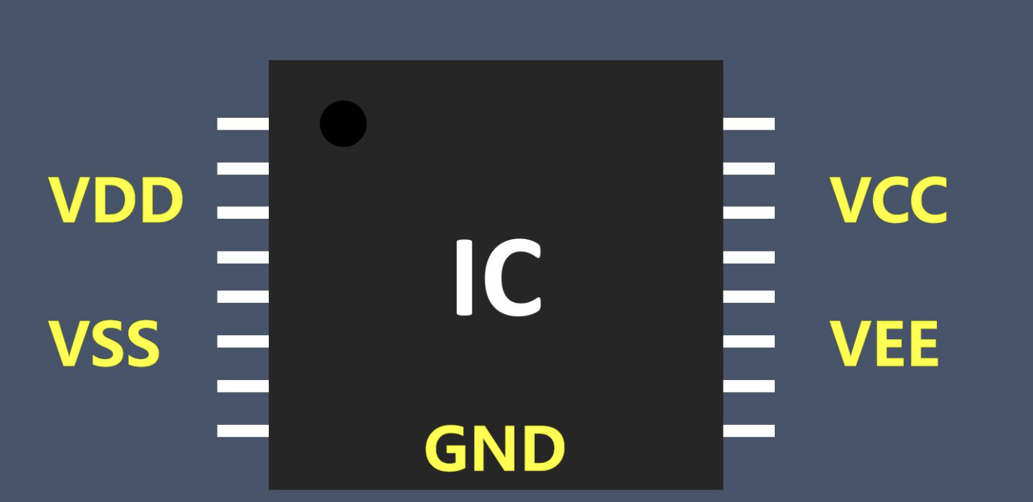 Cách phân biệt VCC, IOVCC và VDD trong thiết kế phần cứng màn hình LCD cỡ nhỏ và vừa